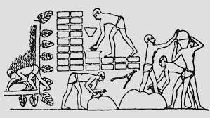 Izrael egyiptomi rabszolgasága