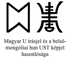 Magyar U írásjel és a belső-mongóliai hun UST képjel hasonlósága